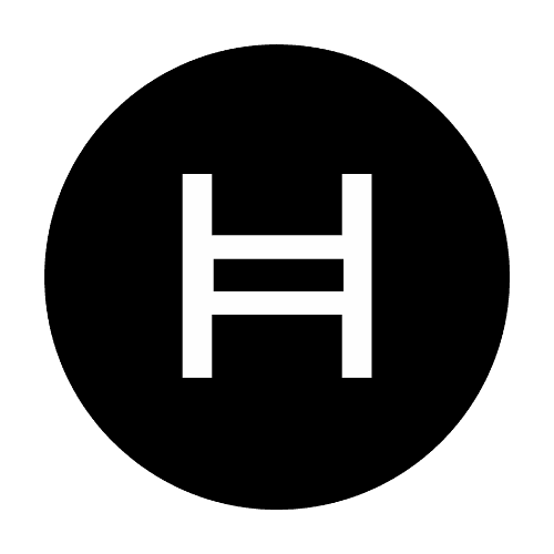 Hedera Hashgraph Price