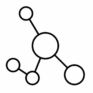 Molecular Future Converter