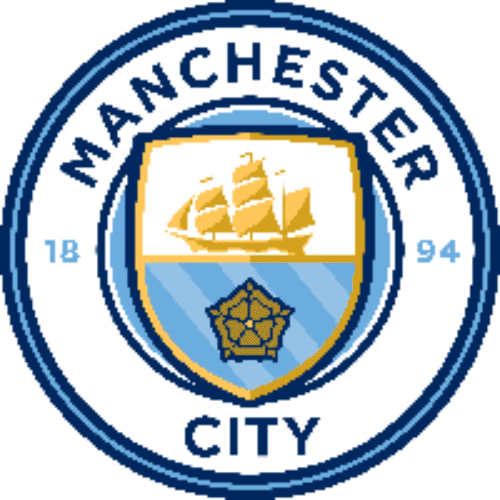 Convertisseur Manchester City Fan Token en Euro