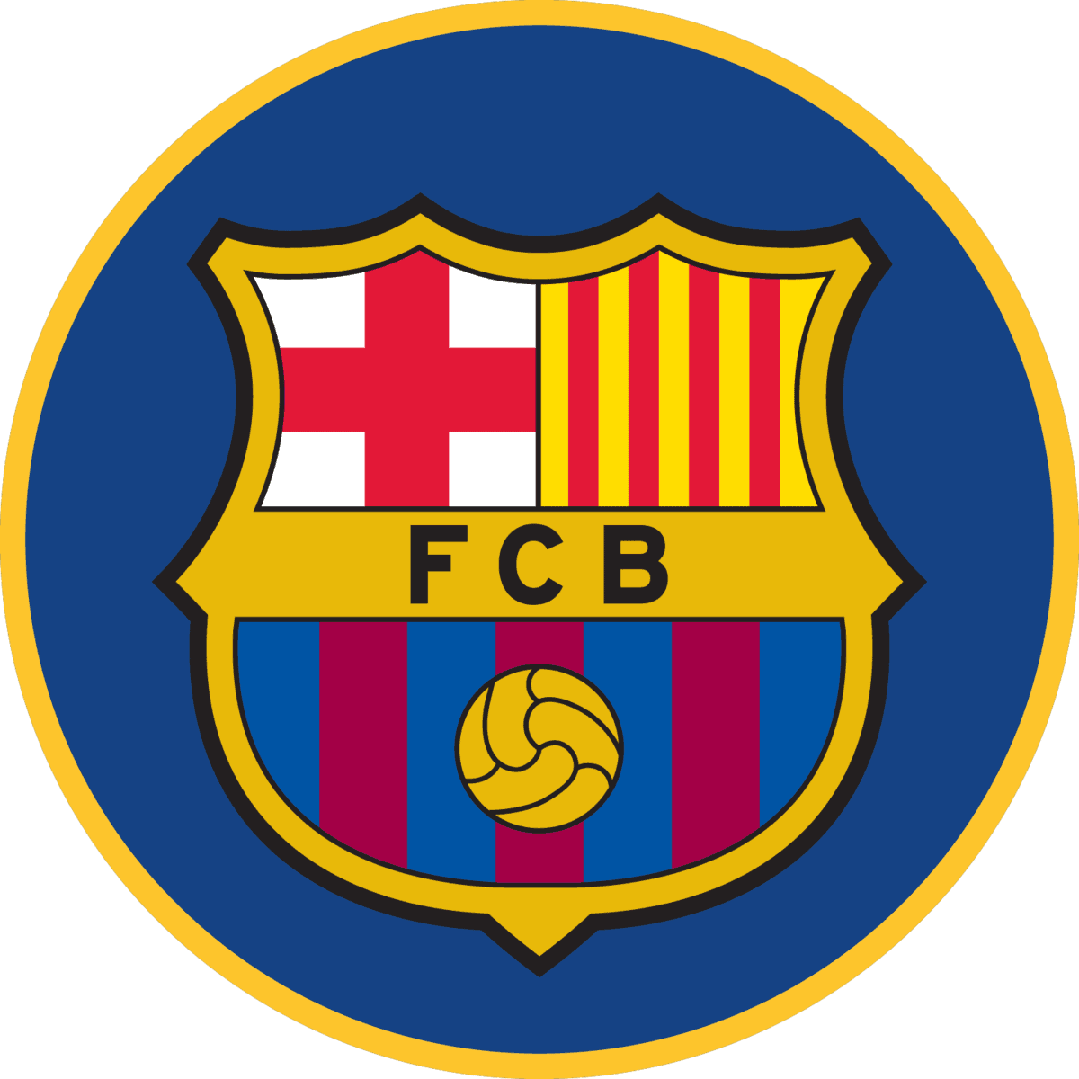 FC Barcelona Fan Token Converter